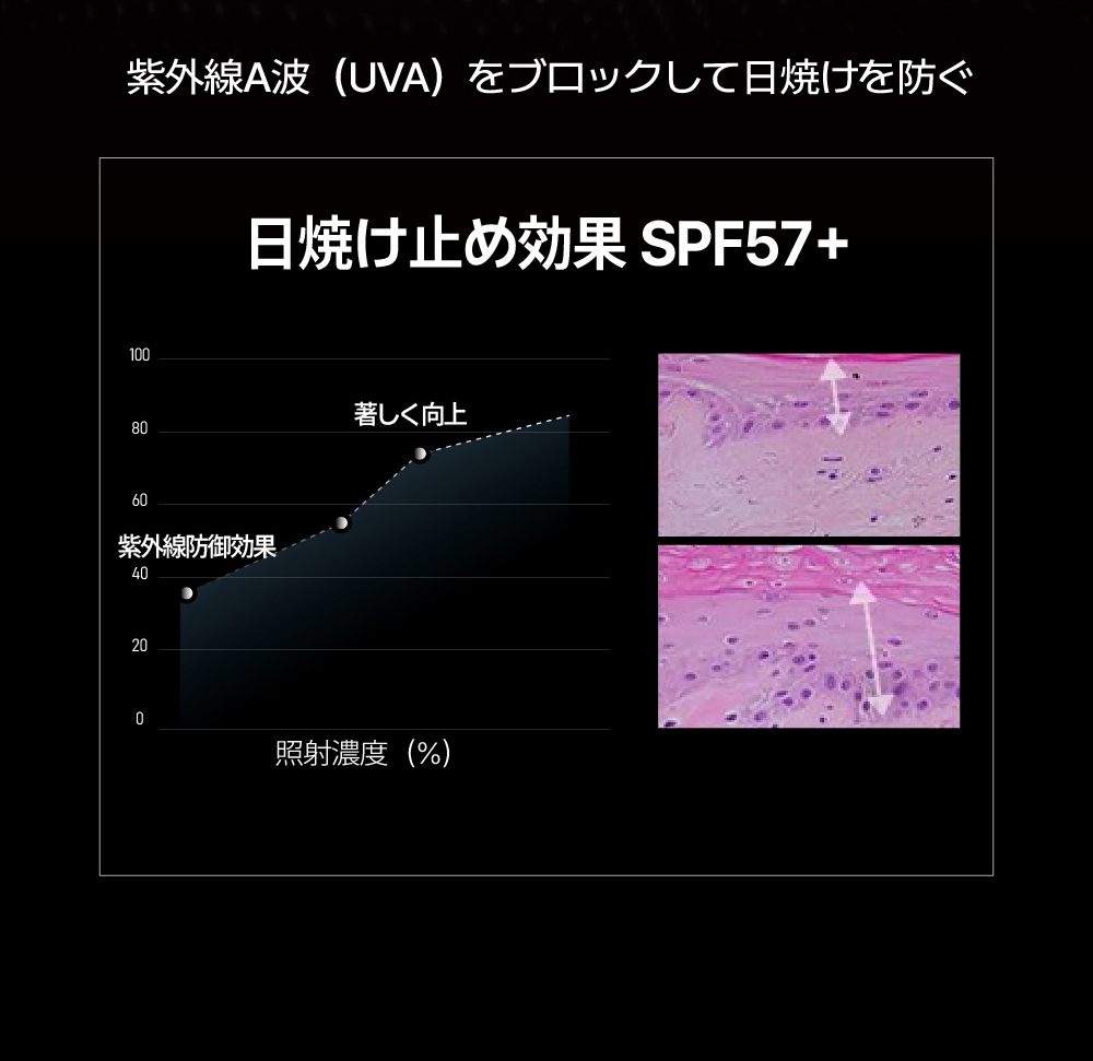 防晒霜日文_画板-1_07.jpg