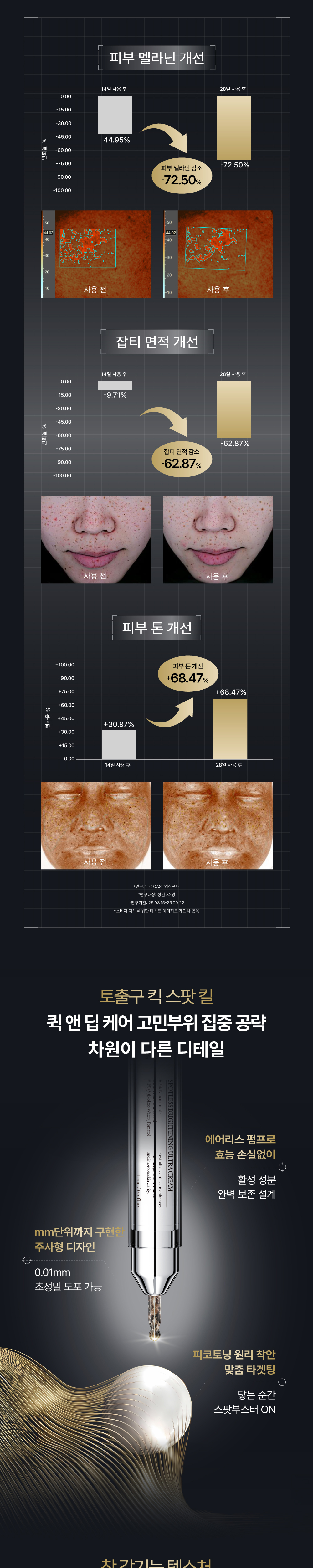皮秒针韩文详情页1020(1)_画板-1-01_03.jpg