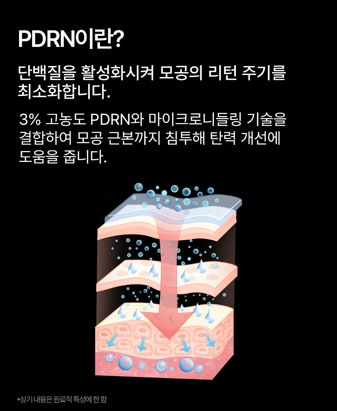 微针条状精华-韩文_07.jpg