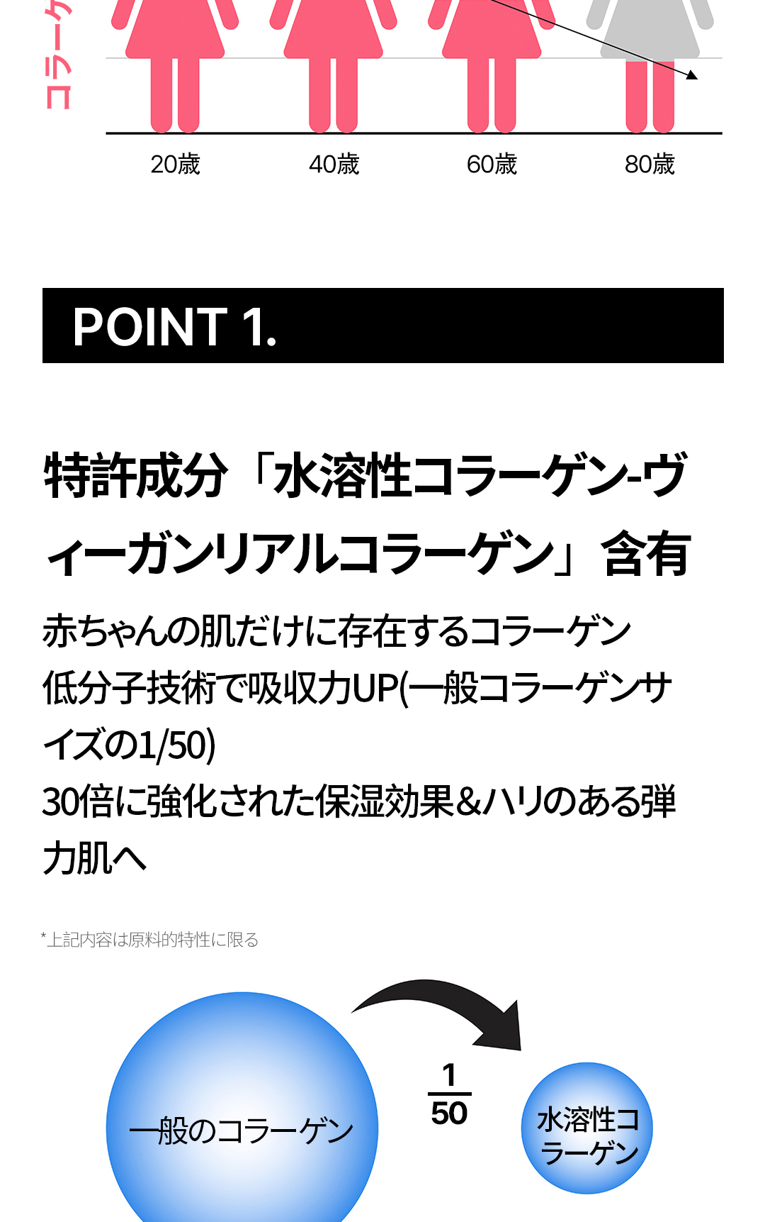 蛋白霜_04.jpg