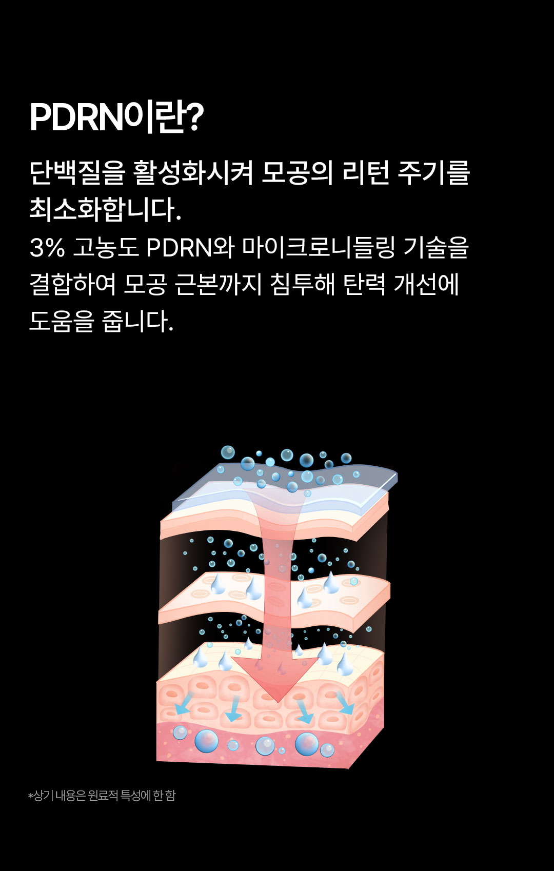 胶原蛋白微针精华-韩文_08.jpg