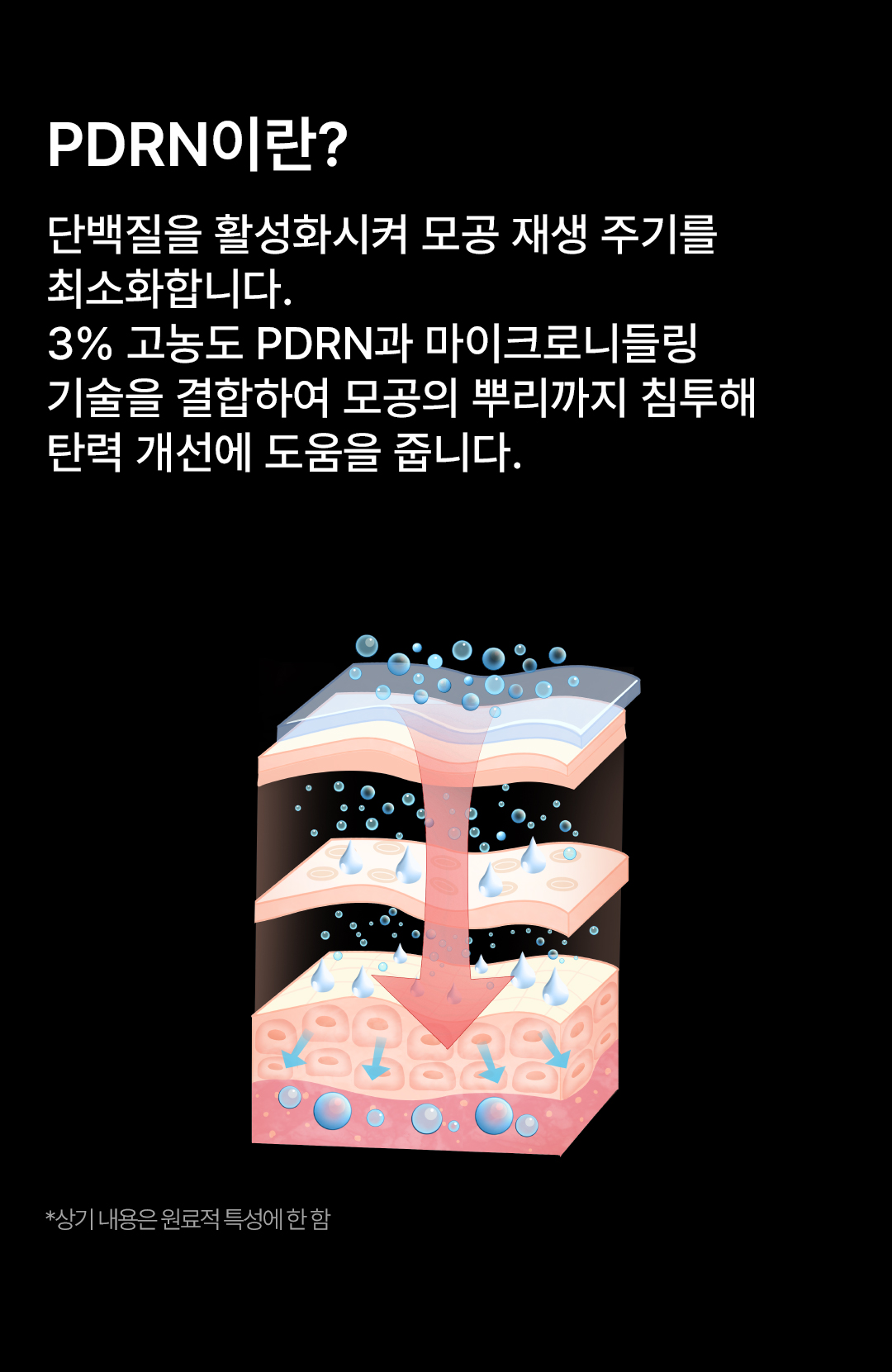 黃金微针精华韩文便携装_07.jpg